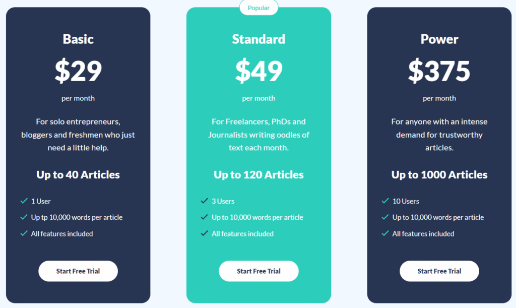 ai-writer-pricing