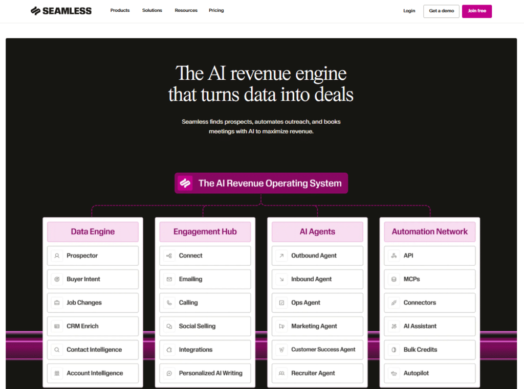 Seamless AI - AI Business Tools - 1