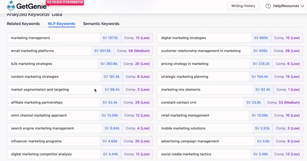 GetGenie Review: NLP keywords Research