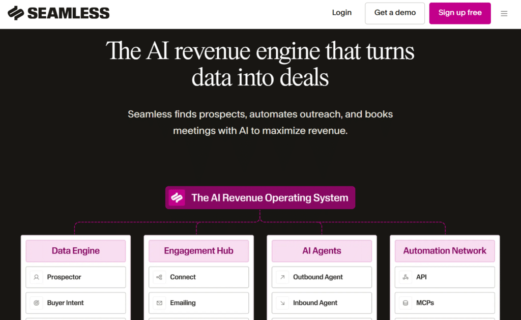 Best AI Lead Generation Tools - Seamless AI - 1