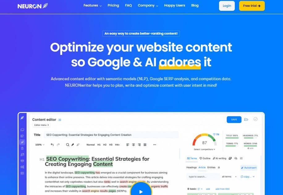 AI-powered content score optimization tool AI-powered content score optimization tool