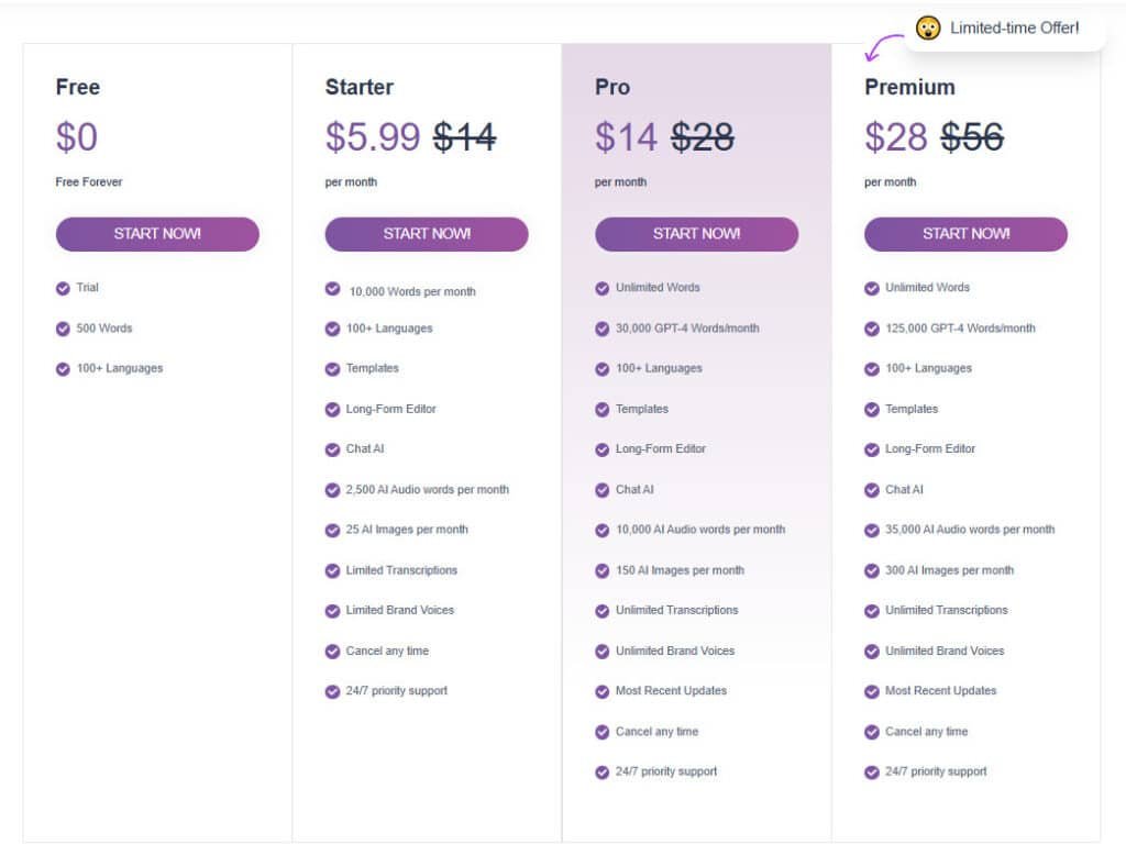 CarbonCopy.pro pricing