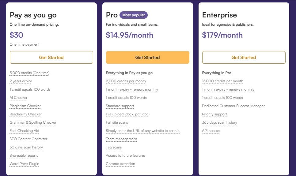 Originality.io - Pricing and subscription models