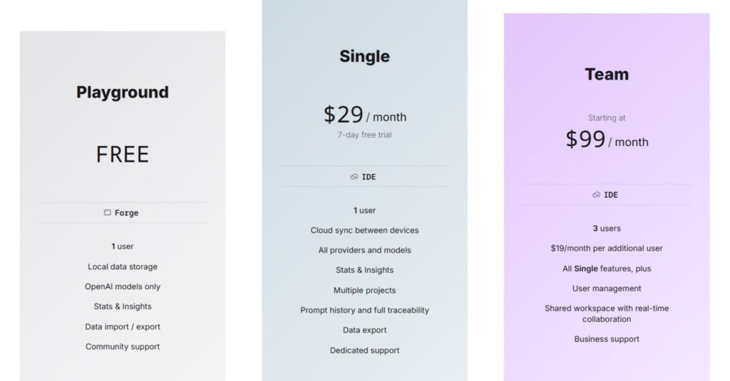 Promptmetheus Pricing