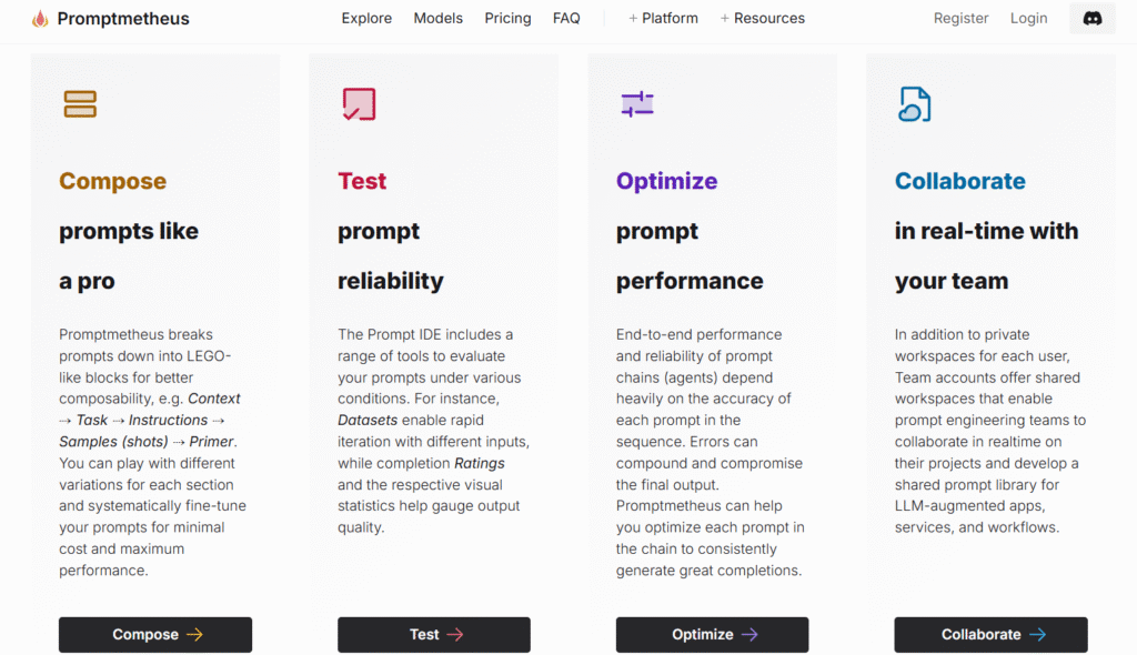 Promptmetheus Review: Promptmetheus Workflow