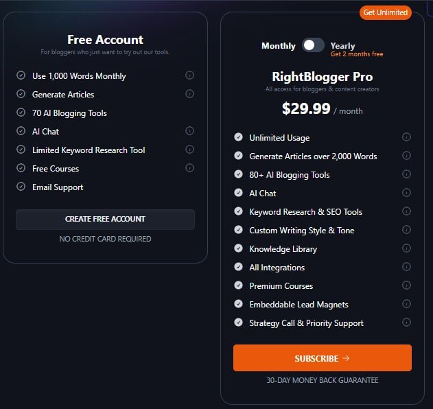RightBlogger - pricing plans