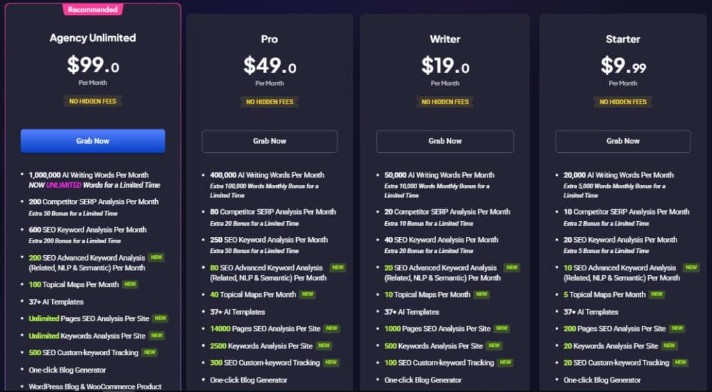 SEO Pricing Plans