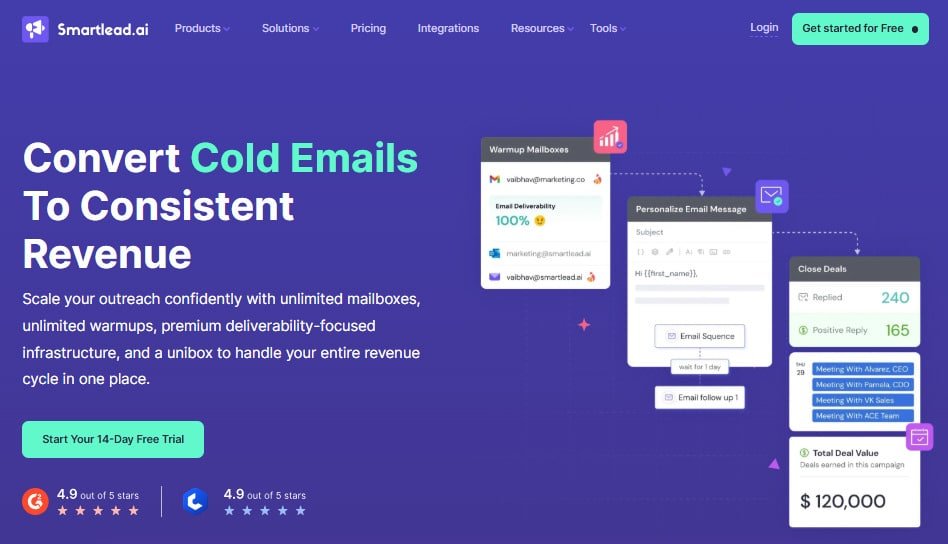 Smartlead.ai Review - Cold emailing platform