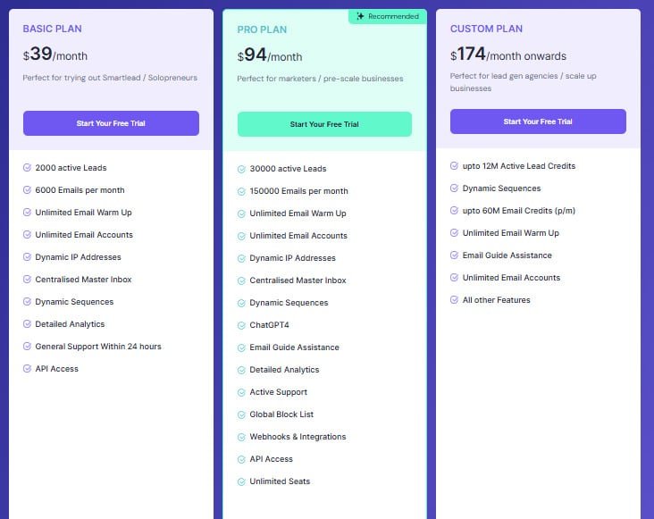 Smartlead.ai SEO Pricing Plans