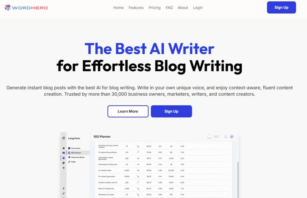 What is WordHero - AI writing tool workflow