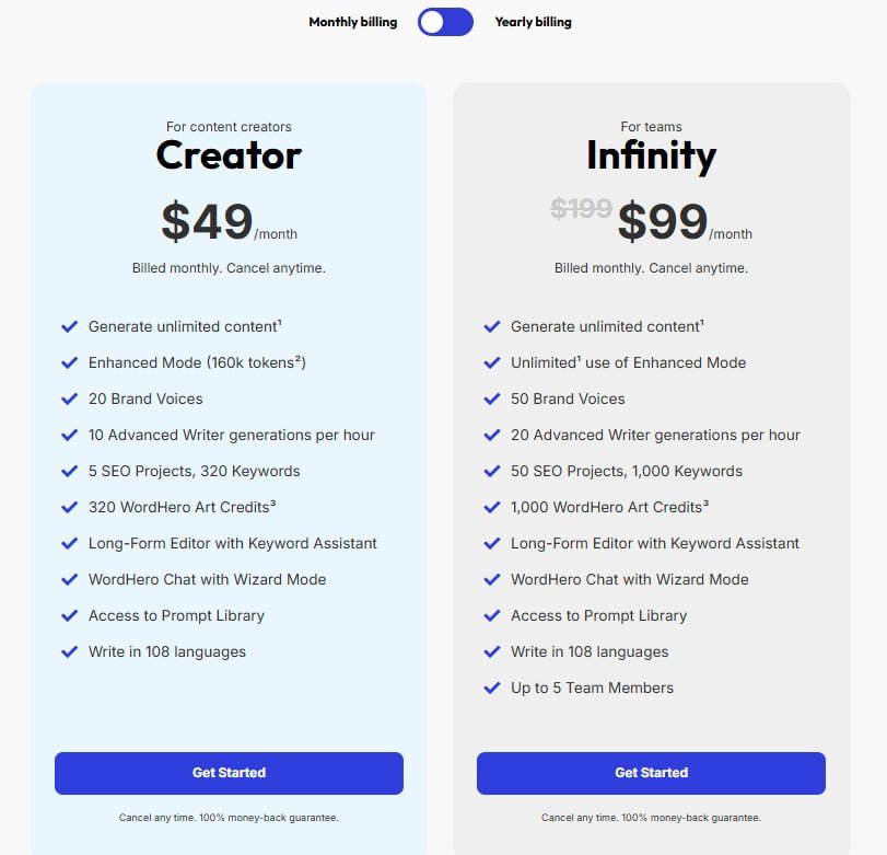WordHero - Pricing Plans