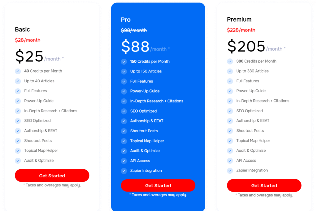 Agility Writer Review: Agility Writer Pricing Plans