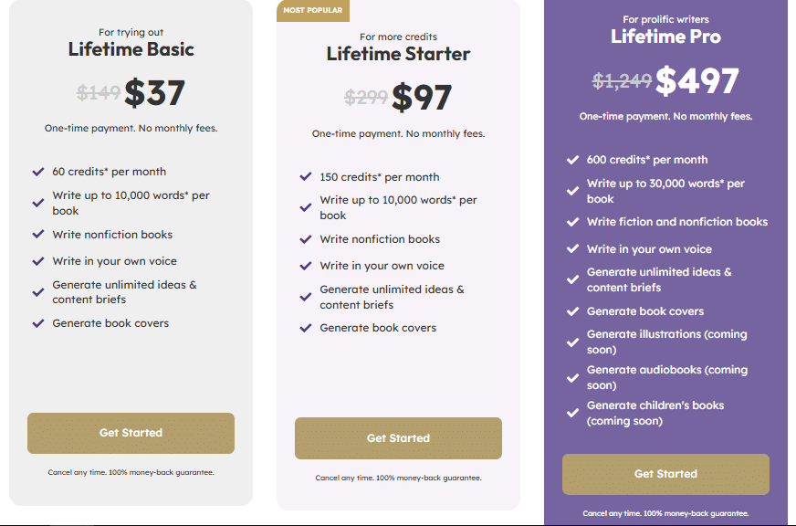 Book Wizard AI Review: Pricing