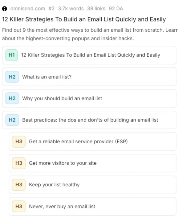 Frase Review: Competitor analysis