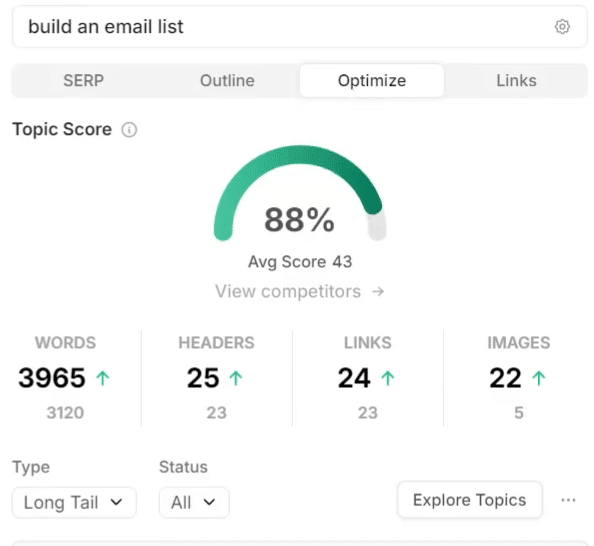 Frase Review: Topic Score
