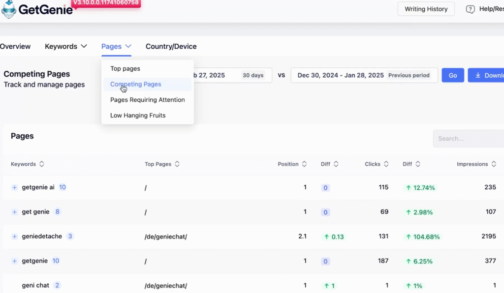 GetGenie Review: GetGenie SEO Insights and Tracking