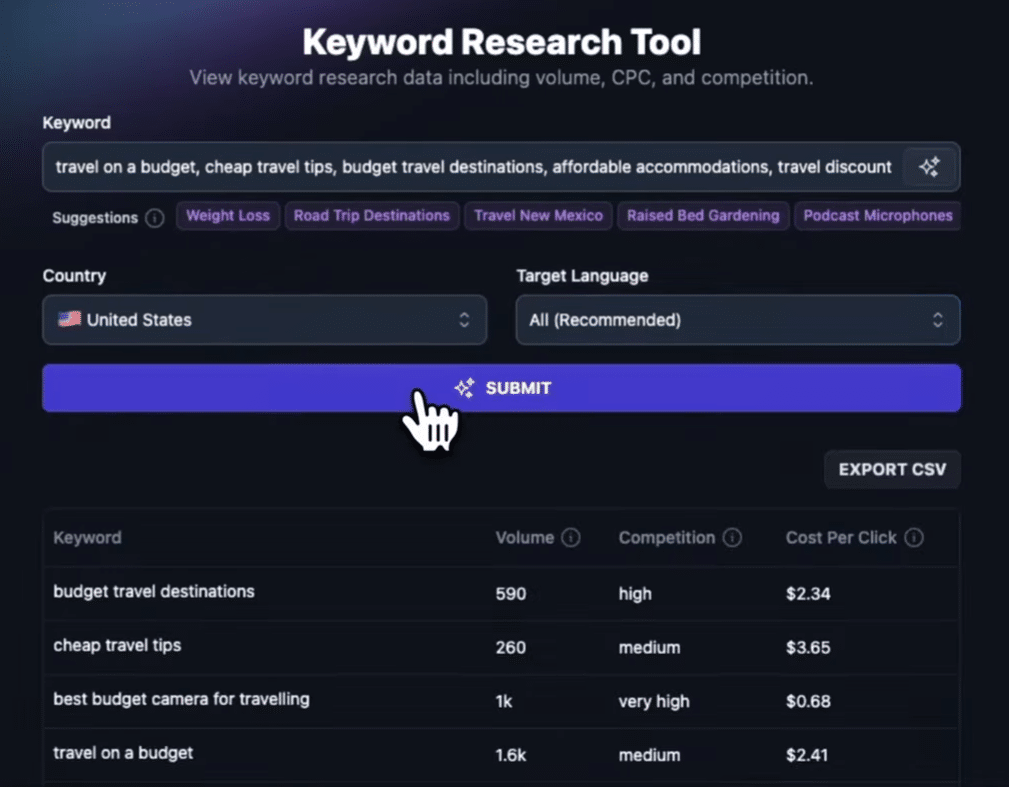 RightBlogger Review: RightBlogger Keyword Research Tool
