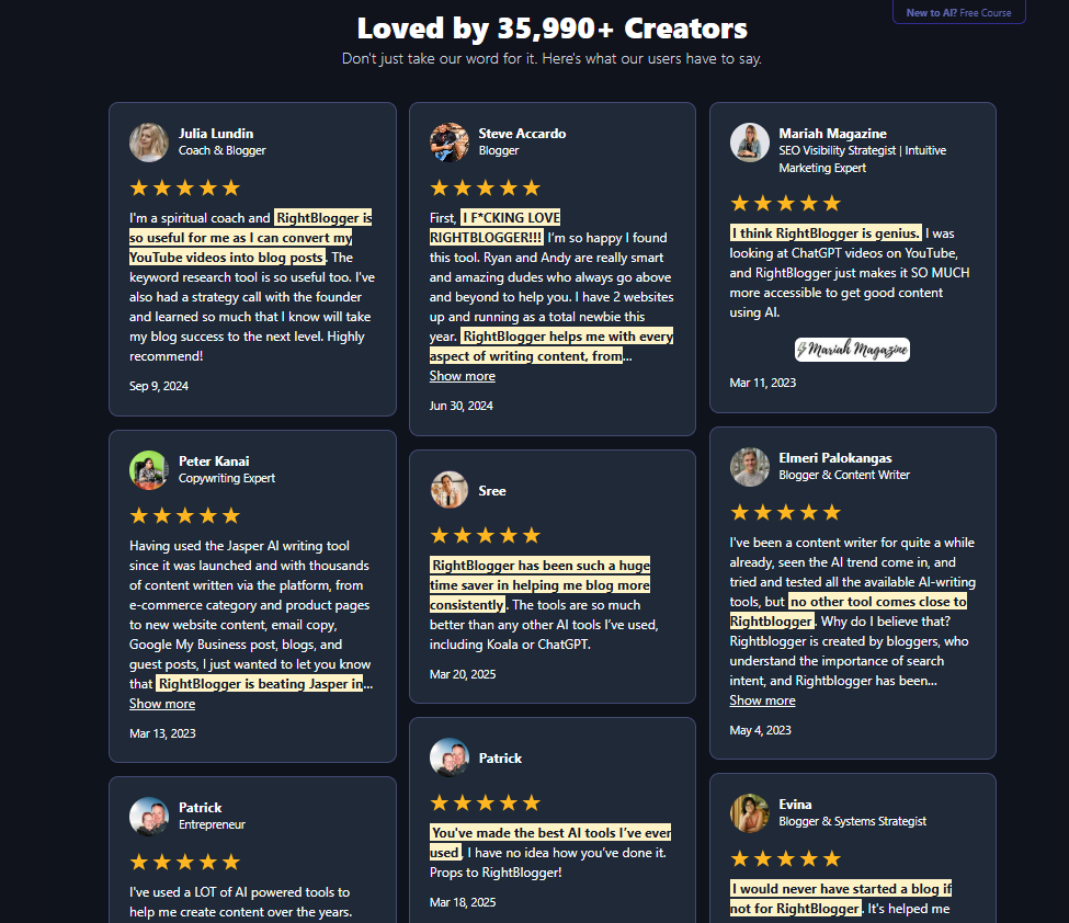 RightBlogger Review: RightBlogger Loved By 35,990 + Creators