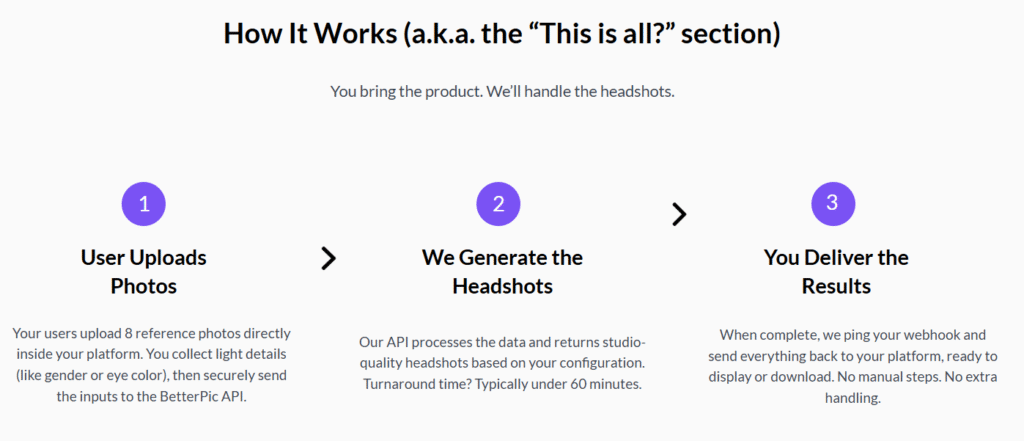 Betterpic Review: How BetterPic Works