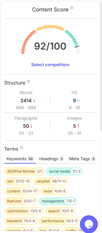 SEOWriting AI Review: SEOWriting AI SEO Optimization Tools and Analytics