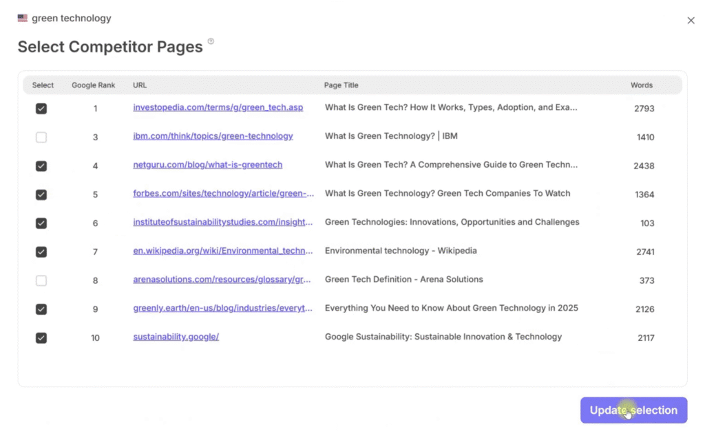 SEOWriting AI Review: SEOWriting AI Competitor Analysis
