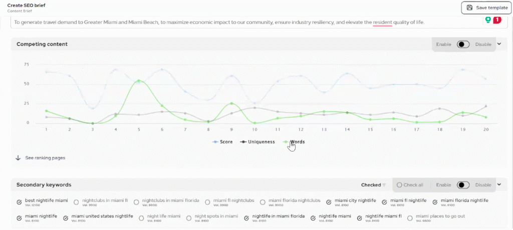 Outranking.io Review: Outranking Content Brief