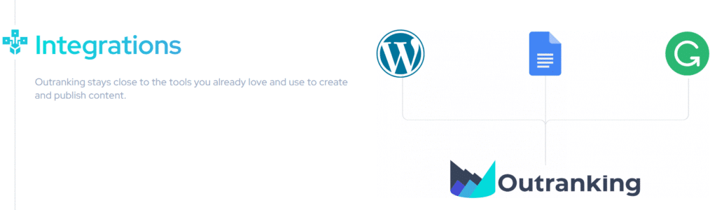 Outranking.io Review: Outranking Integrations