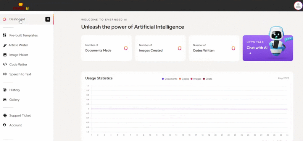 Everneed AI Review: Everneed AI Intuitive Interface