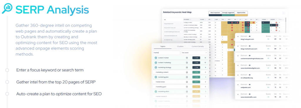 Outranking.io Review: Outranking SERP Analysis of Top 20 Competitors