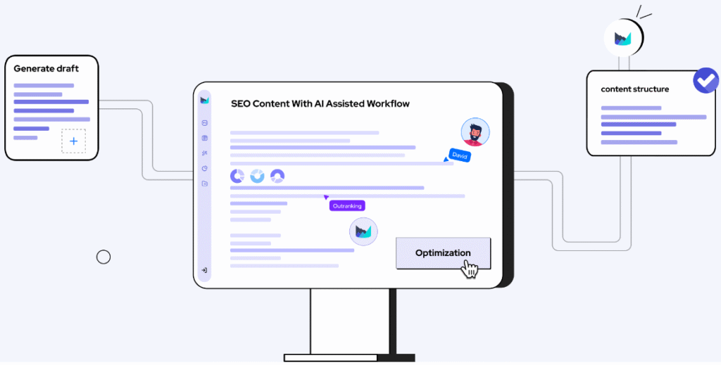 Outranking.io Review: Outranking Content Workflow