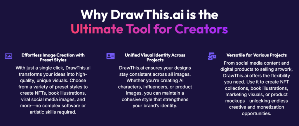 DrawThis.ai Review: Why Use DrawThis.ai