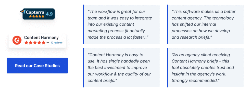 Content Harmony Review: Content Harmony Ratings