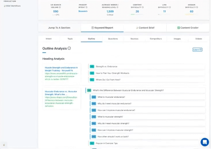 Content Harmony Review: Content Harmony Keyword Reports