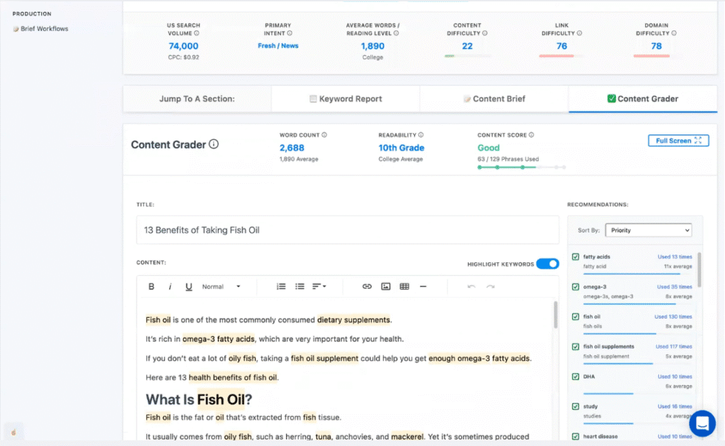 Content Harmony Review: Content Harmony Content Grader