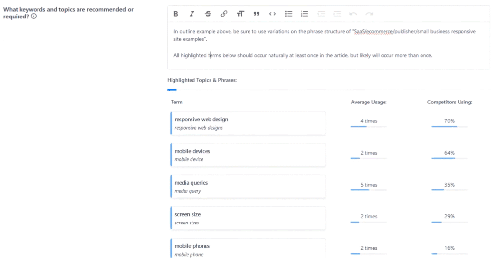 Content Harmony Review: Content Harmony Highlighted Topics & Phrases