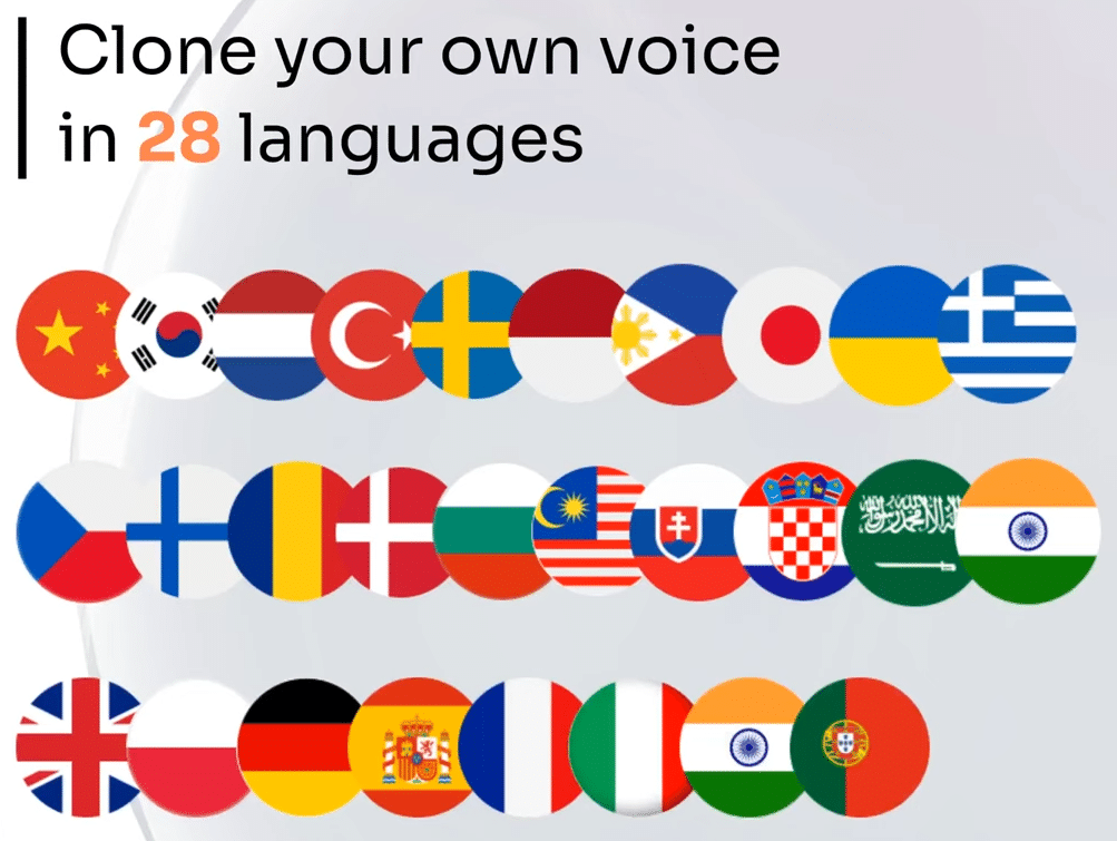 Elai.io Review: Voice cloning