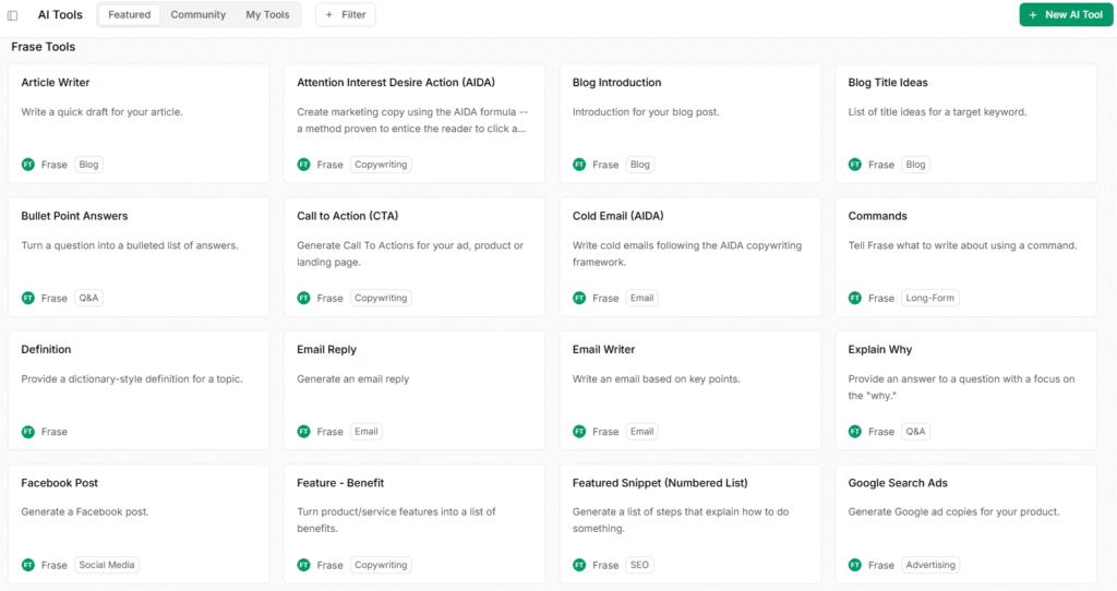 Frase Review: Various AI Tools of Frase