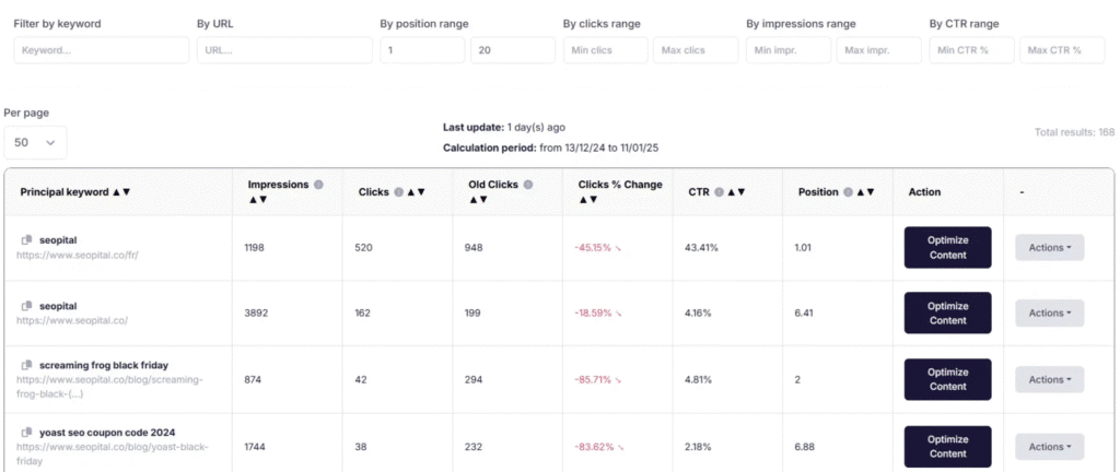 SEOPital Review: SEOPital Website Rank Checker