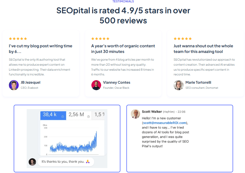 SEOPital Review: SEOPital Reviews Rated 4.9 Out of 5