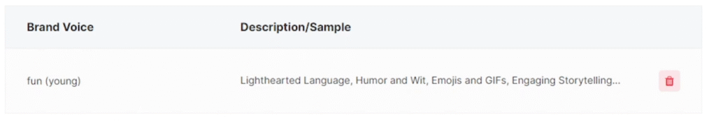 WordHero Review: Custom Brand Voice Created With WordHero