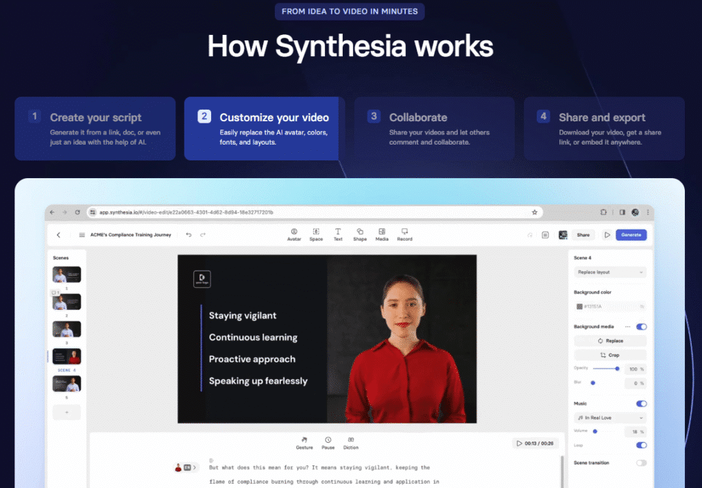 Synthesia Review: How Synthesia Works