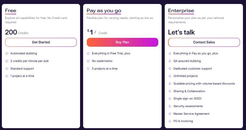 murf-ai-api-pricing