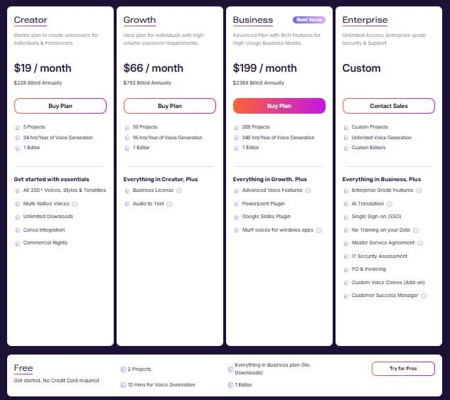murf-ai-studio-pricing