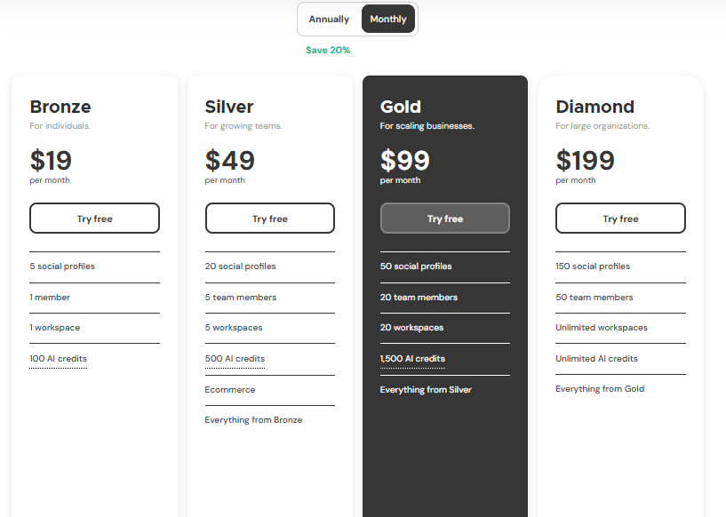 Ocoya Review: Pricing