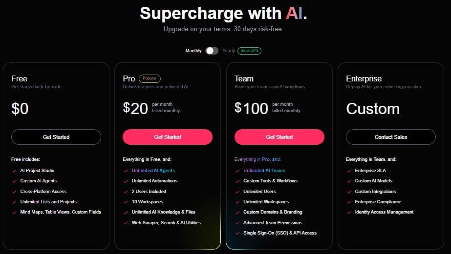 taskade review pricing plans