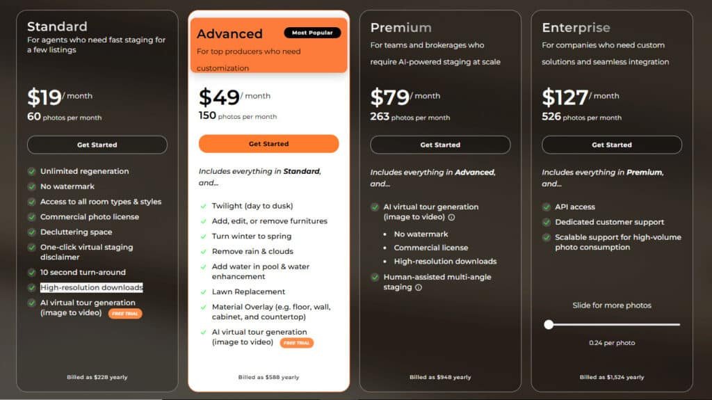 Collov AI Review: Collov AI Pricing Plans - AI Virtual Staging for Real Estate Marketing Collov AI Review: Collov AI Pricing Plans - AI Virtual Staging for Real Estate Marketing