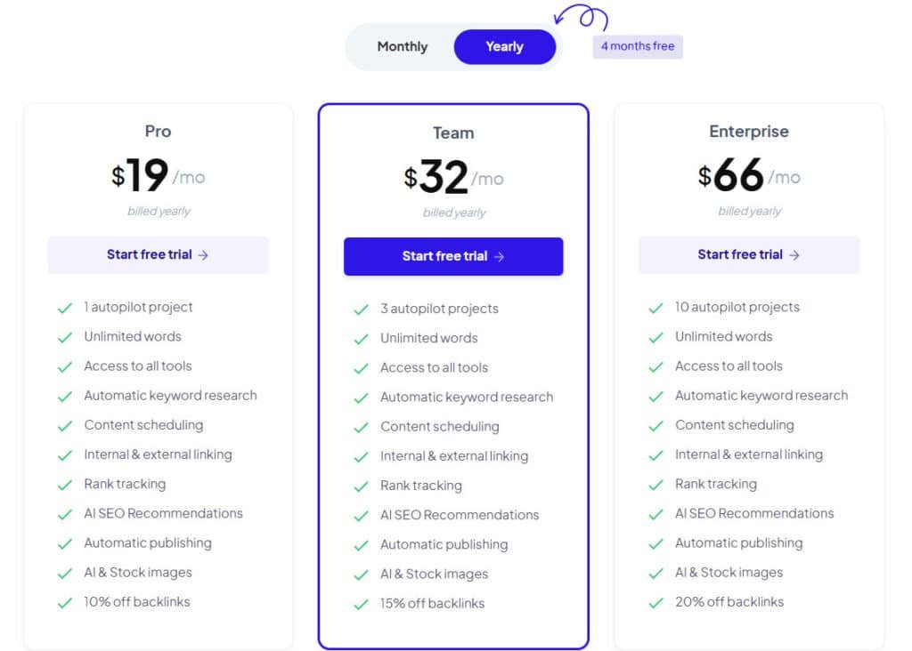 Copymatic Review: Copymatic Pricing Plans - Content Generation & Content Creator Copymatic Review: Copymatic Pricing Plans - Content Generation & Content Creator