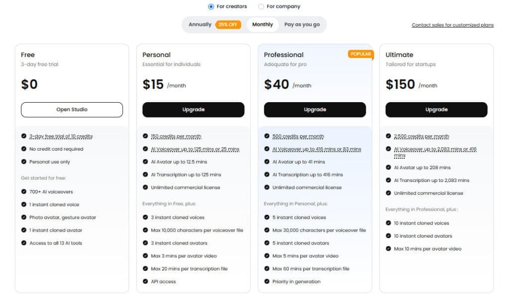 Dupdub AI Review: DupDub Pricing plans - All-In-One Content Generation (Text to speech, Video Generator, Transcription) Dupdub AI Review: DupDub Pricing plans - All-In-One Content Generation (Text to speech, Video Generator, Transcription)