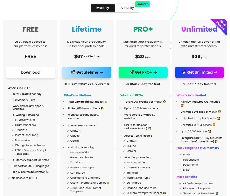 Flot AI Review: Flot AI Pricing Plans - Learning platform