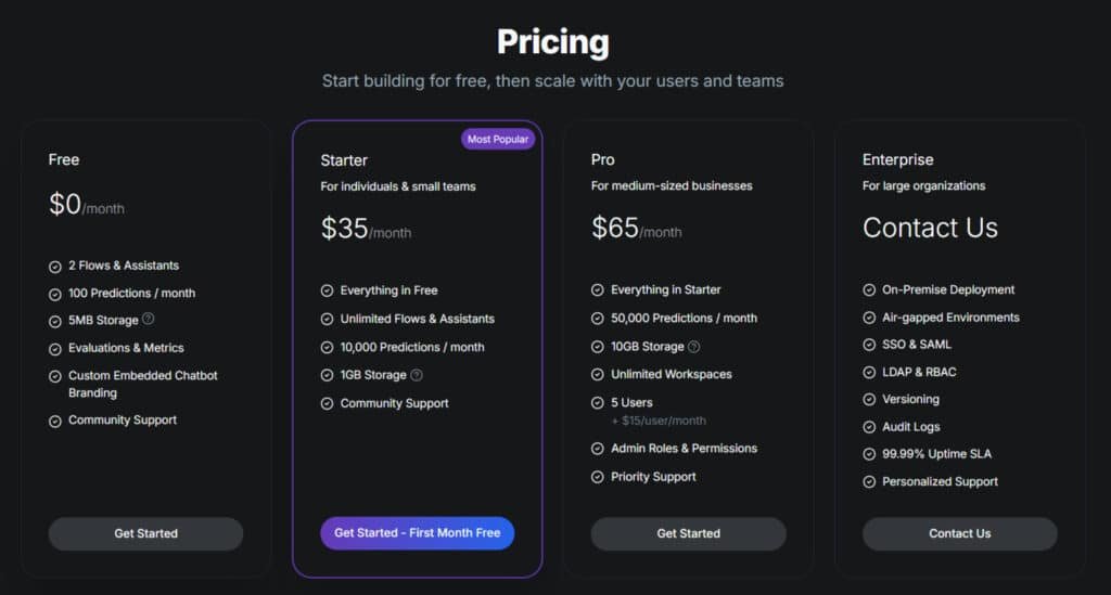 Flowise AI Review: Pricing Plans Flowise AI Review: Pricing Plans